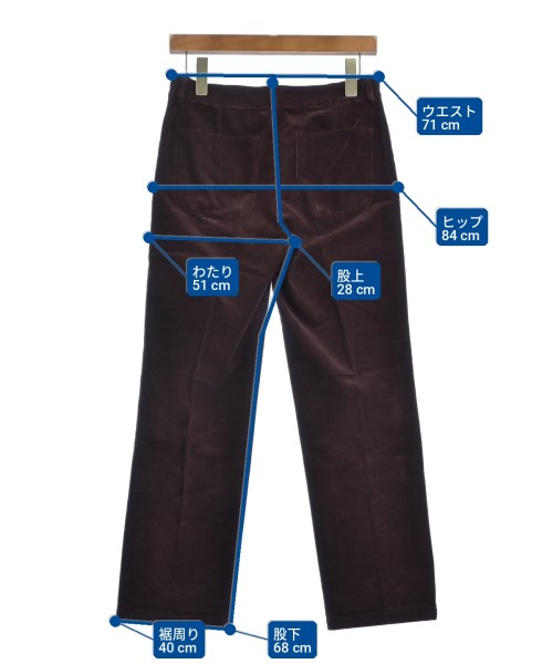 A.P.C. 其他款