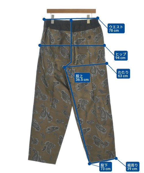 TOGA VIRILIS 其他款