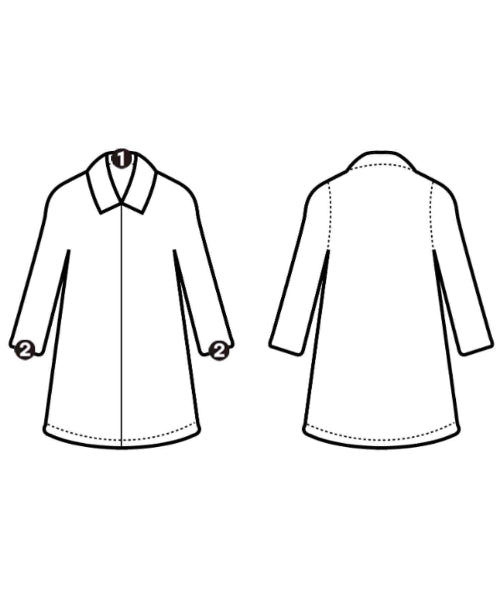 sacai 現代外套