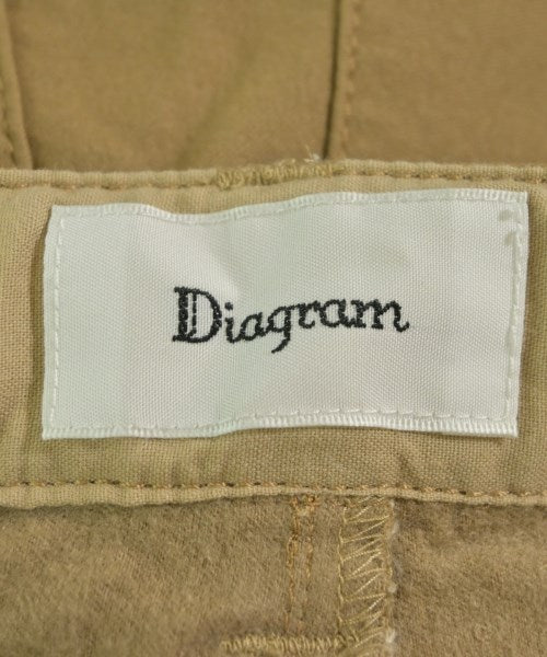 Diagram GRACE CONTINENTAL 其他款