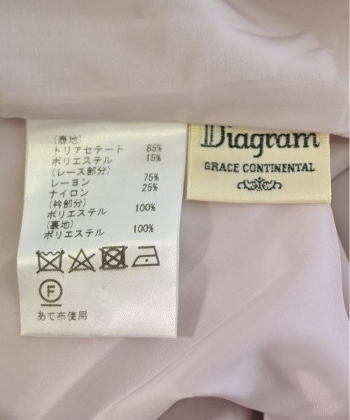 Diagram GRACE CONTINENTAL 洋裝