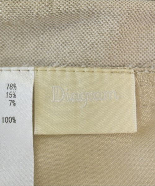 Diagram GRACE CONTINENTAL 長