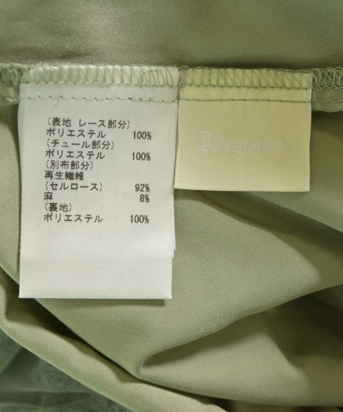 Diagram GRACE CONTINENTAL 洋裝