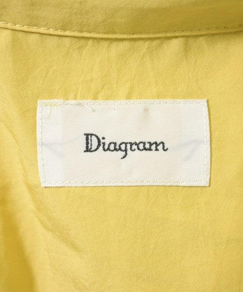 Diagram GRACE CONTINENTAL 襯衫裙