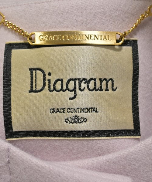 Diagram GRACE CONTINENTAL 其他大衣