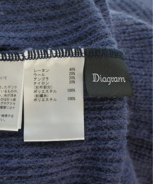 Diagram GRACE CONTINENTAL 毛衣