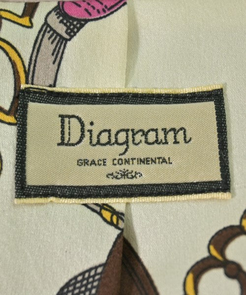 Diagram GRACE CONTINENTAL 其他大衣