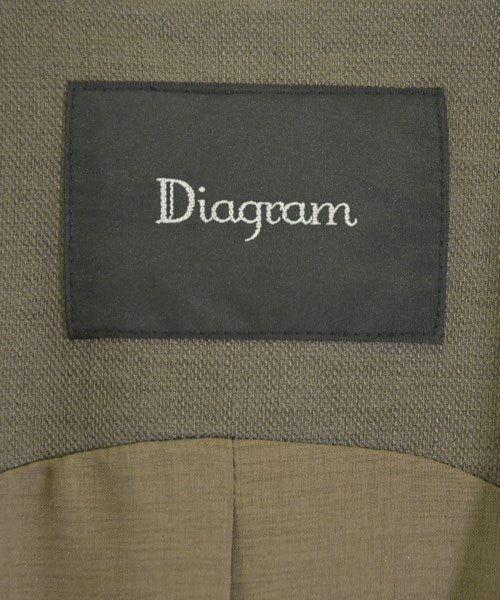 Diagram GRACE CONTINENTAL 其他夾克