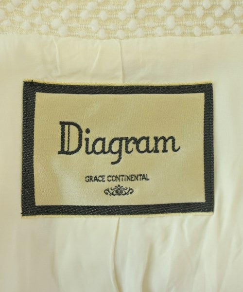 Diagram GRACE CONTINENTAL 切斯特披風