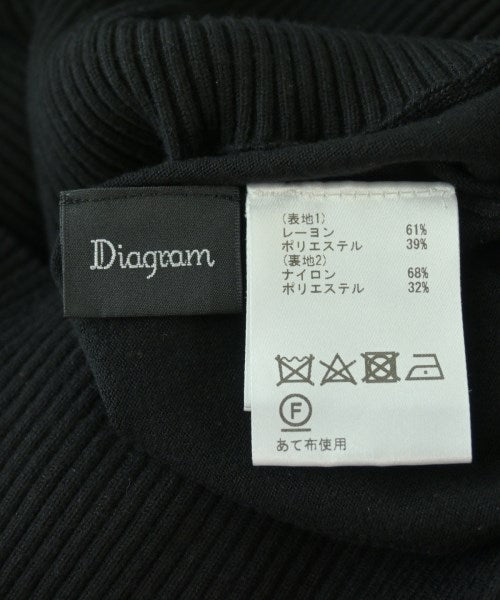 Diagram GRACE CONTINENTAL 毛衣