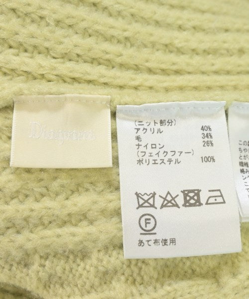 Diagram GRACE CONTINENTAL 毛衣