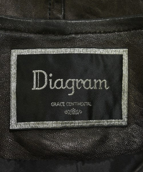 Diagram GRACE CONTINENTAL 騎士夾克