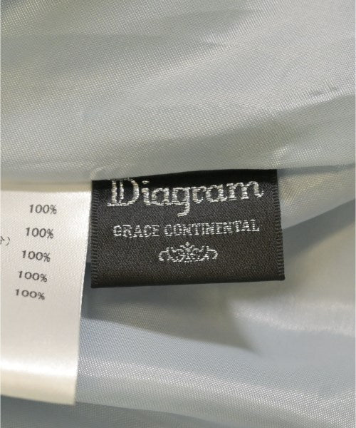 Diagram GRACE CONTINENTAL 洋裝