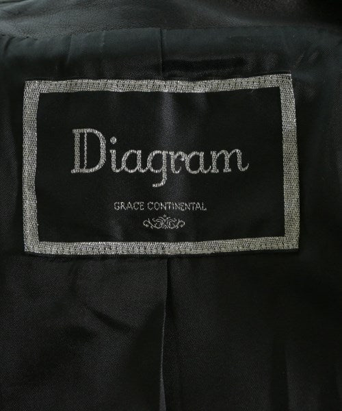 Diagram GRACE CONTINENTAL 騎士夾克