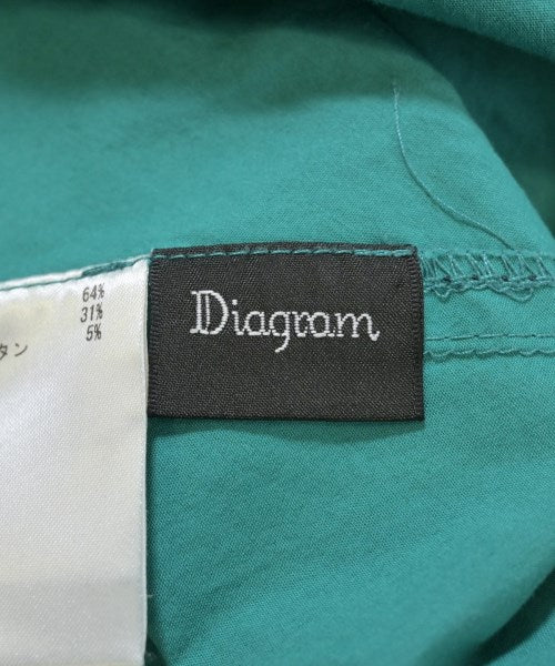 Diagram GRACE CONTINENTAL 洋裝