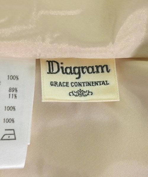 Diagram GRACE CONTINENTAL 洋裝