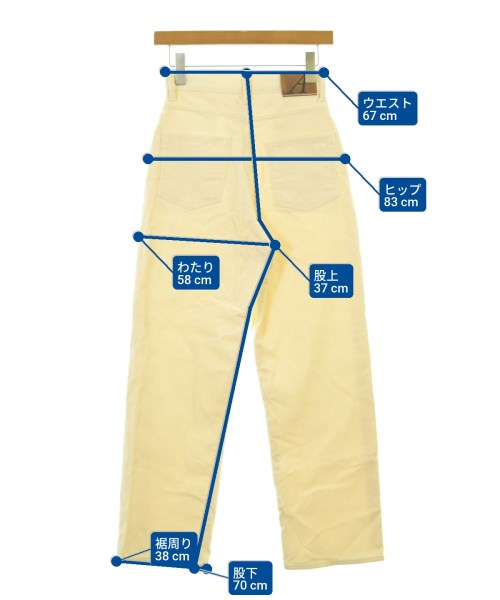 ANATOMICA 其他款