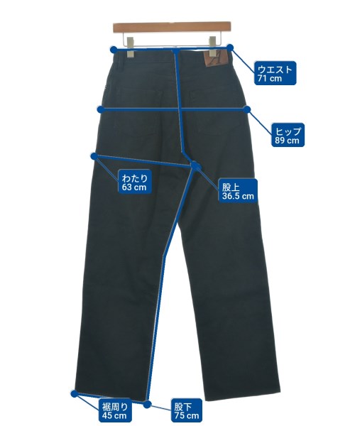 ANATOMICA 其他款