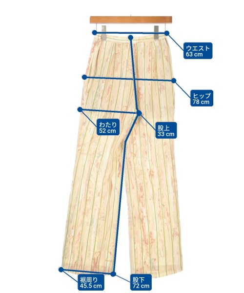 Mame Kurogouchi 其他款