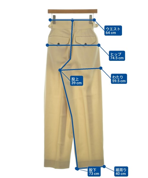 THE RERACS 其他款