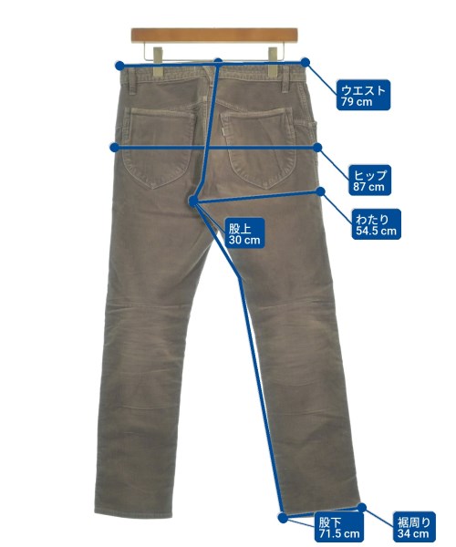 nonnative 其他款