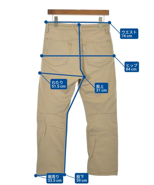 nonnative 其他款