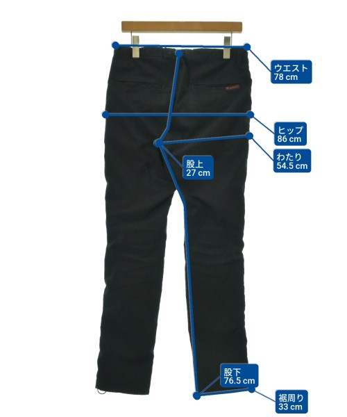 nonnative 其他款