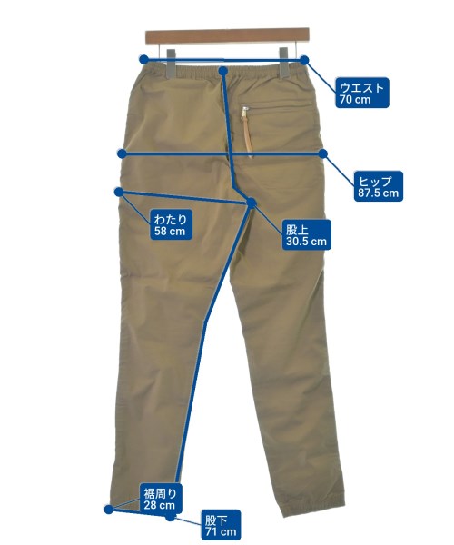 nonnative 其他款