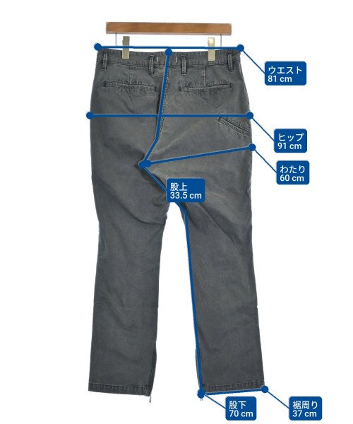 nonnative 牛仔褲