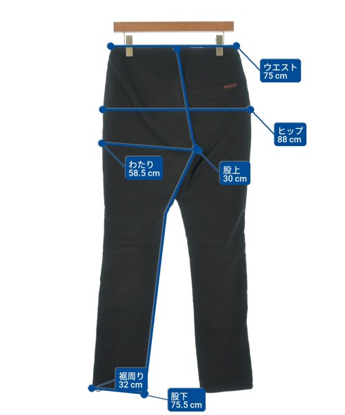 nonnative 其他款