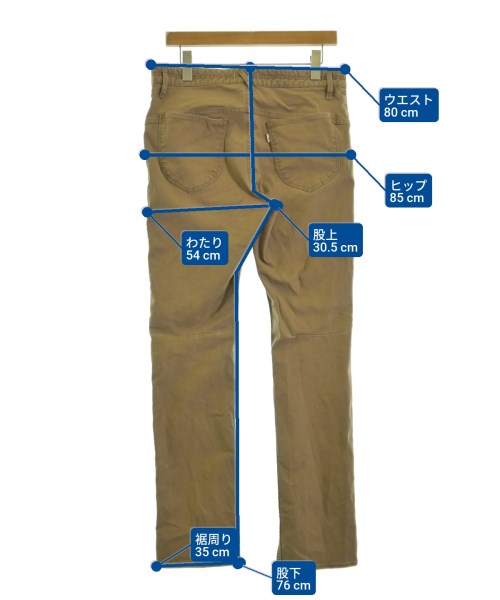 nonnative 其他款