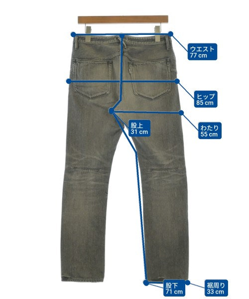 nonnative 牛仔褲