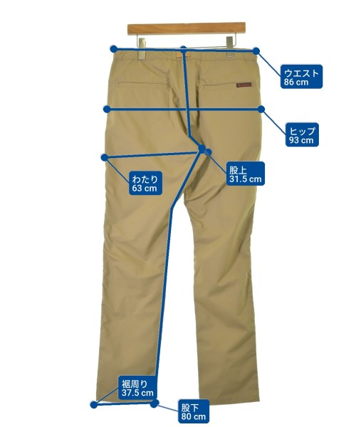 nonnative 其他款