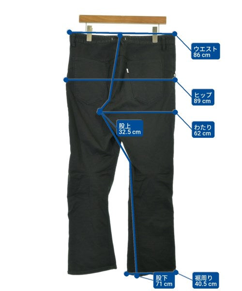 nonnative 其他款