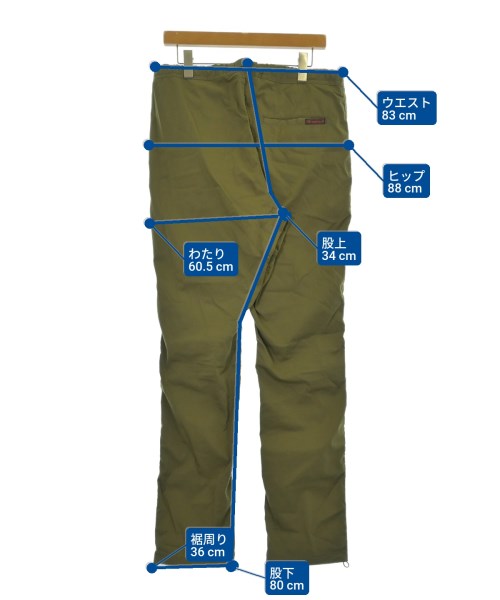 nonnative 其他款