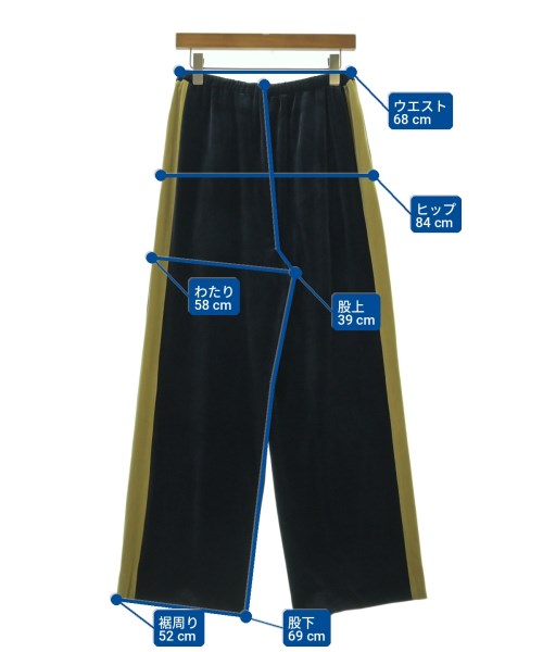 6(ROKU) 其他款
