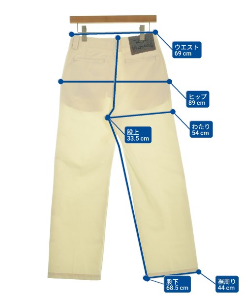 R.H.Vintage 其他款