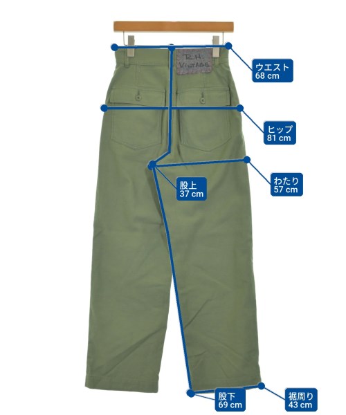 R.H.Vintage 其他款