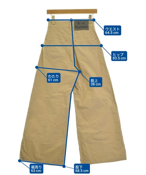 R.H.Vintage 其他款