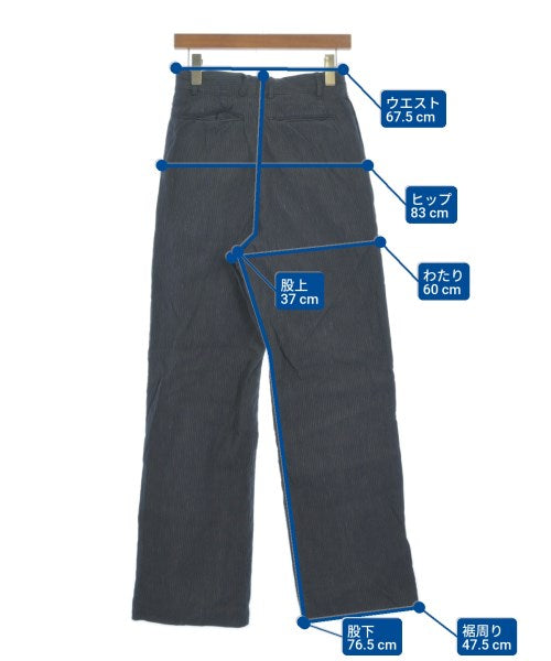 NEAT 其他款