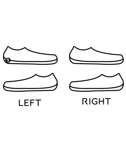 JUNYA WATANABE MAN 其他鞋款