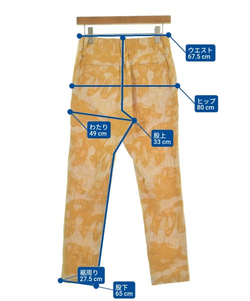 ISSEY MIYAKE 其他款