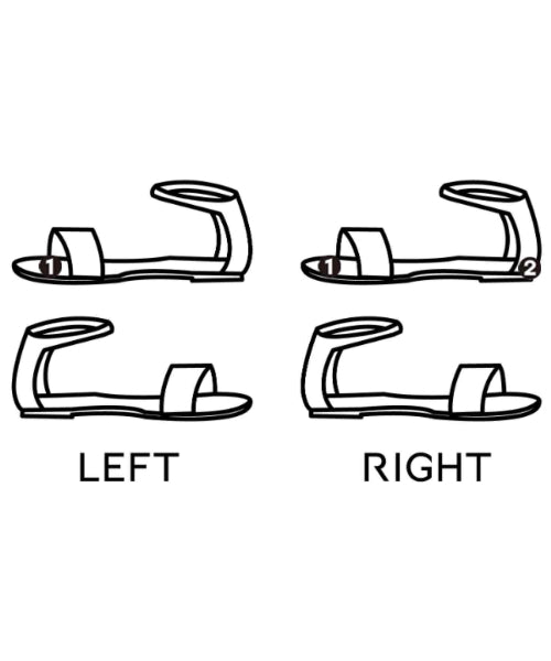 PROENZA SCHOULER 涼鞋