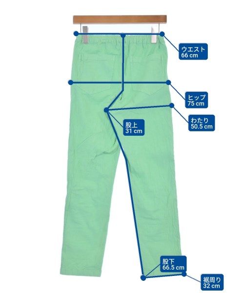 me ISSEY MIYAKE 其他款