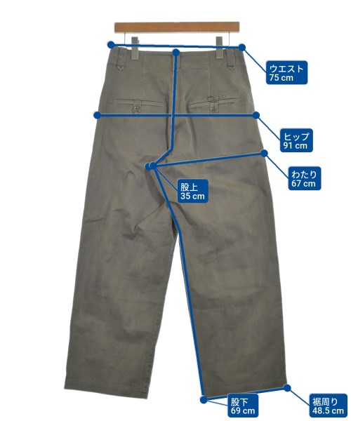 Y's Red Label 其他款