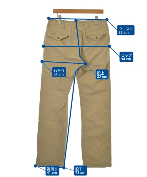 RRL 其他款