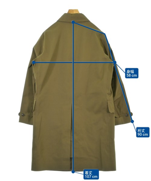 RRL 支撐領外套
