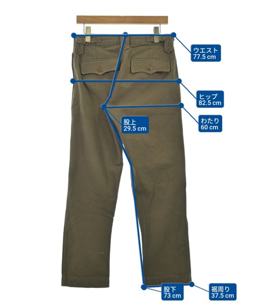 RRL 其他款