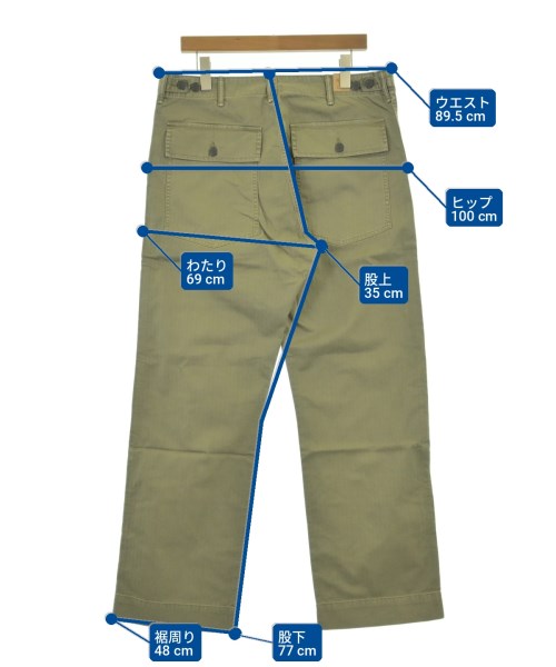 RRL 其他款
