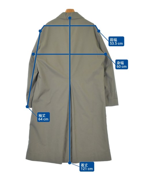 MILITARY 支領外套